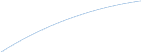 whitecap
